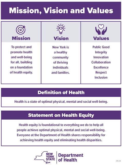 doh mission and vision|doh values.
